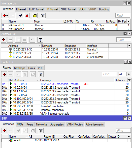 BGP no Mikrotik: Dois operadores de trânsito As65533-11